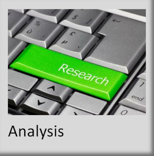 Financial Planning Scotttsdale