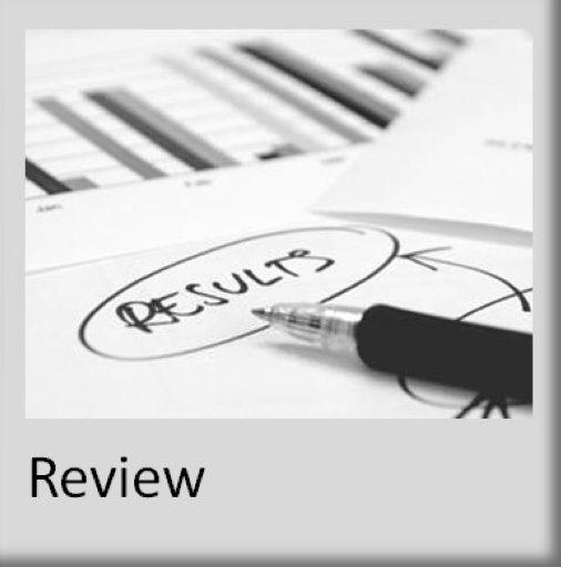 Investment Management Scottsdale